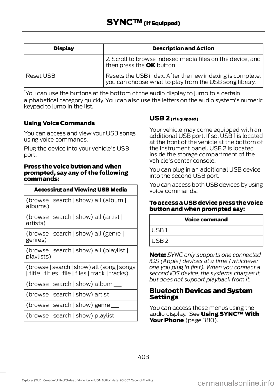 FORD EXPLORER 2019  Owners Manual Description and Action
Display
2. Scroll to browse indexed media files on the device, and
then press the OK button.
Resets the USB index. After the new indexing is complete,
you can choose what to pla