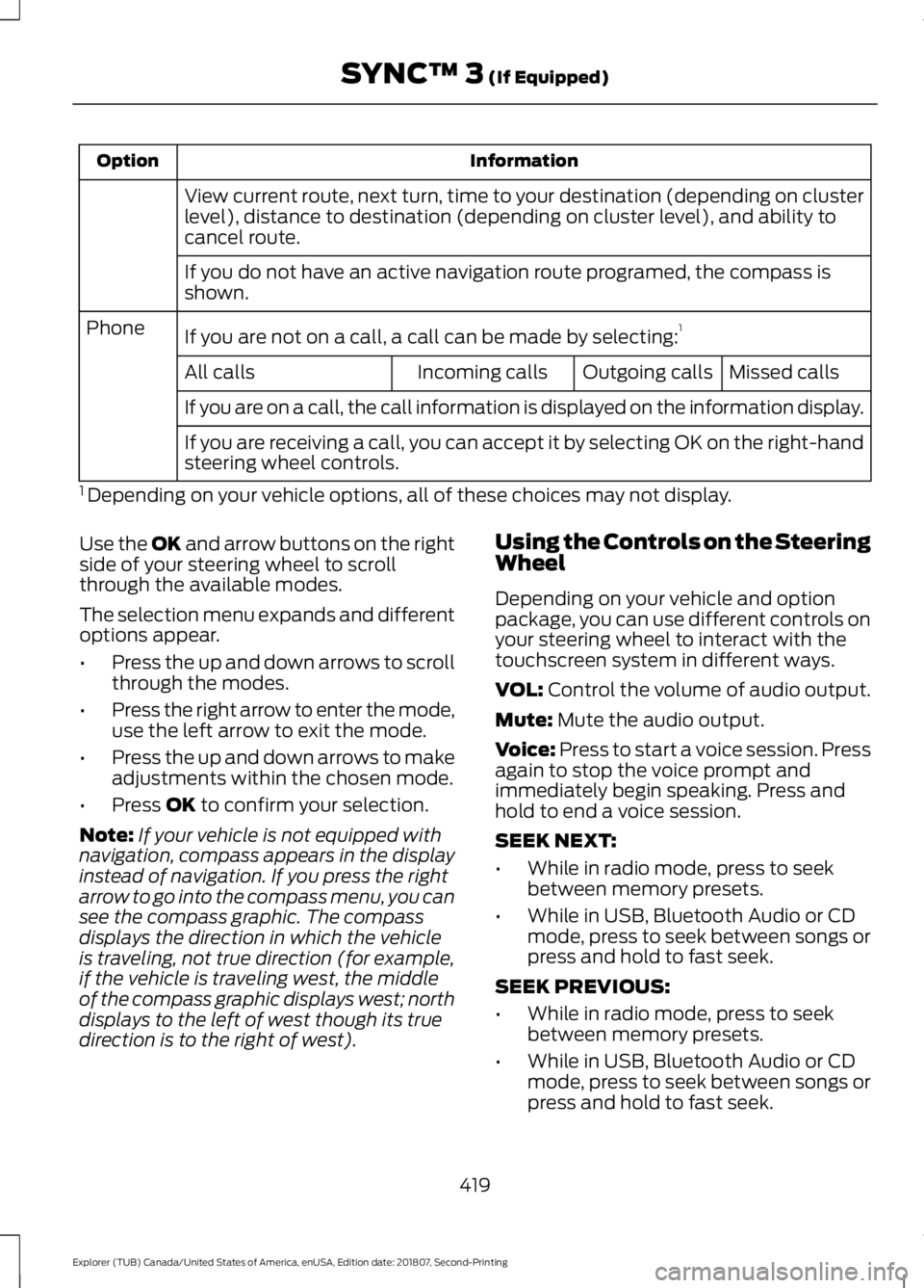 FORD EXPLORER 2019  Owners Manual Information
Option
View current route, next turn, time to your destination (depending on cluster
level), distance to destination (depending on cluster level), and ability to
cancel route.
If you do no