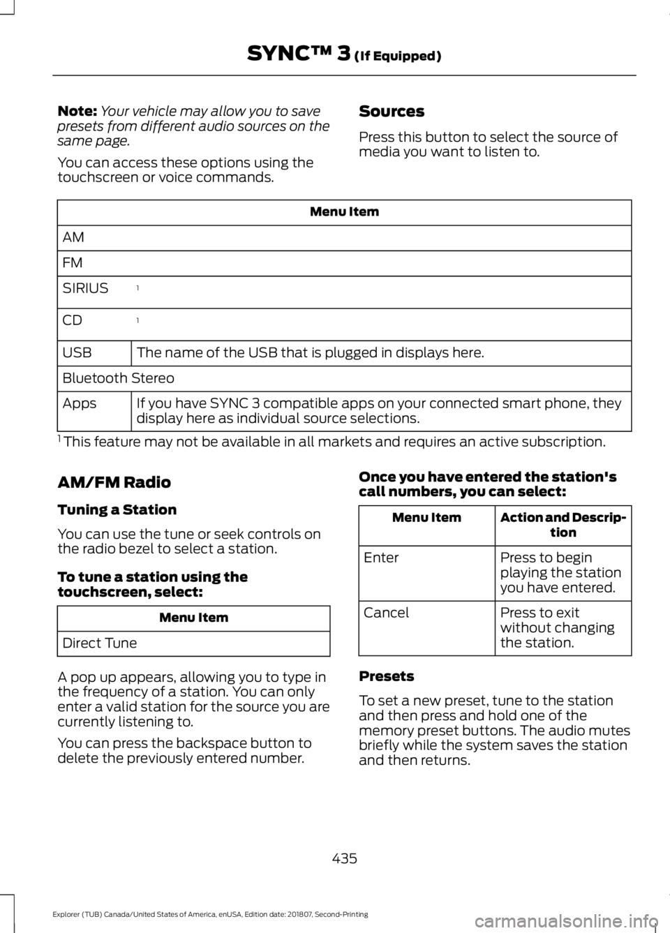 FORD EXPLORER 2019  Owners Manual Note:
Your vehicle may allow you to save
presets from different audio sources on the
same page.
You can access these options using the
touchscreen or voice commands. Sources
Press this button to selec