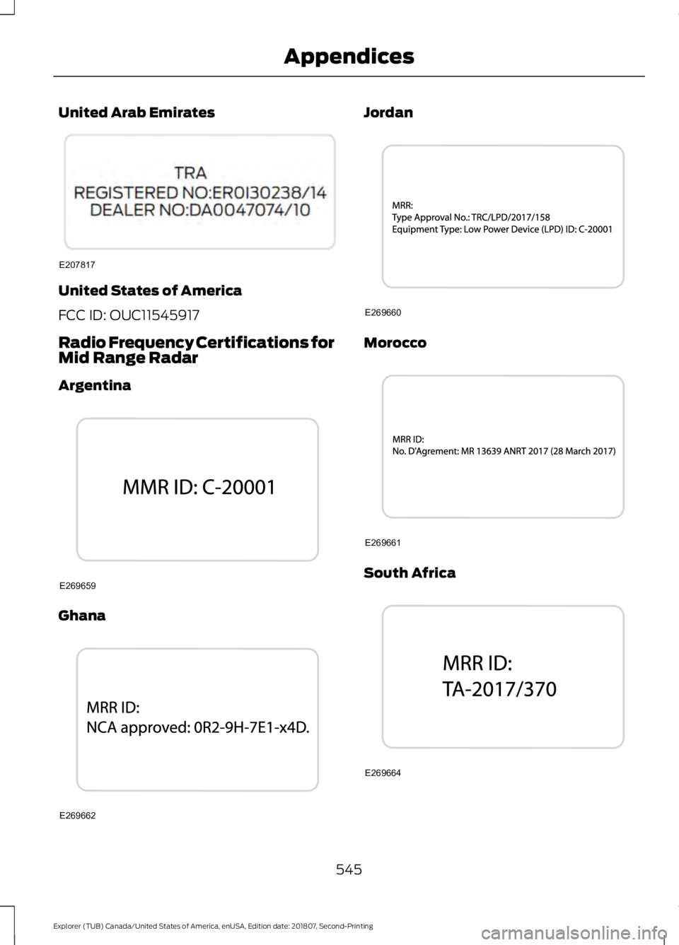 FORD EXPLORER 2019  Owners Manual United Arab Emirates
United States of America
FCC ID: OUC11545917
Radio Frequency Certifications for
Mid Range Radar
Argentina
Ghana Jordan
Morocco
South Africa
545
Explorer (TUB) Canada/United States