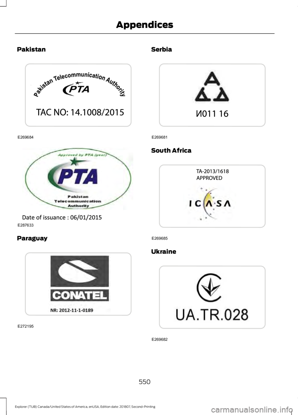 FORD EXPLORER 2019  Owners Manual Pakistan
Paraguay Serbia
South Africa
Ukraine
550
Explorer (TUB) Canada/United States of America, enUSA, Edition date: 201807, Second-Printing AppendicesE269684 E287633 E272195 E269681 E269685 E269682