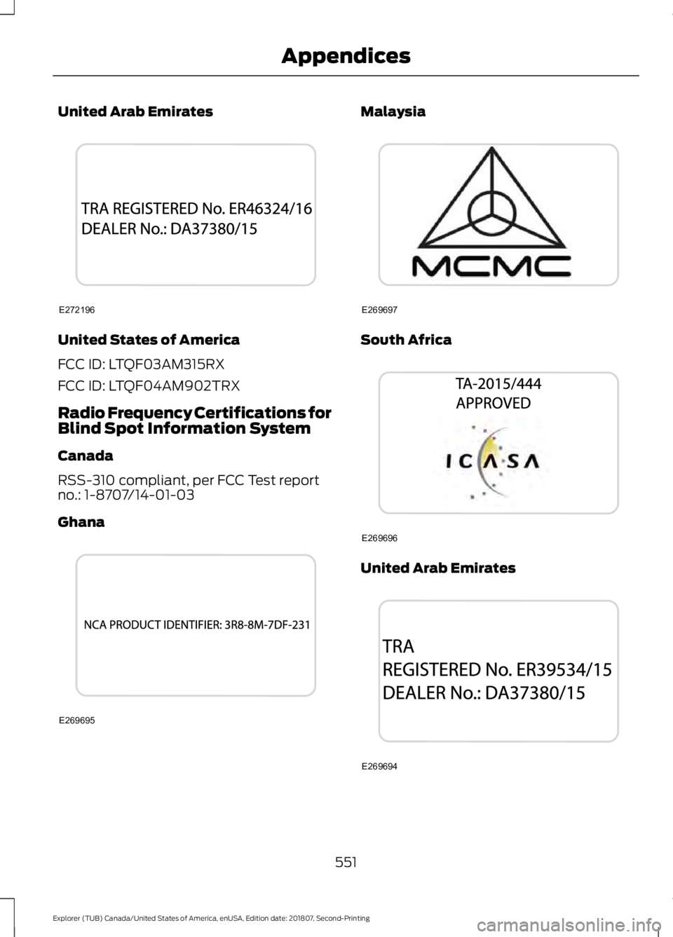 FORD EXPLORER 2019  Owners Manual United Arab Emirates
United States of America
FCC ID: LTQF03AM315RX
FCC ID: LTQF04AM902TRX
Radio Frequency Certifications for
Blind Spot Information System
Canada
RSS-310 compliant, per FCC Test repor