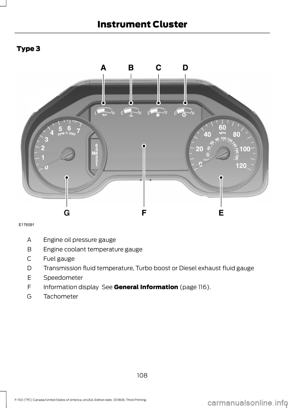 FORD F-150 2019  Owners Manual Type 3
Engine oil pressure gauge
A
Engine coolant temperature gauge
B
Fuel gauge
C
Transmission fluid temperature, Turbo boost or Diesel exhaust fluid gauge
D
Speedometer
E
Information display  See Ge