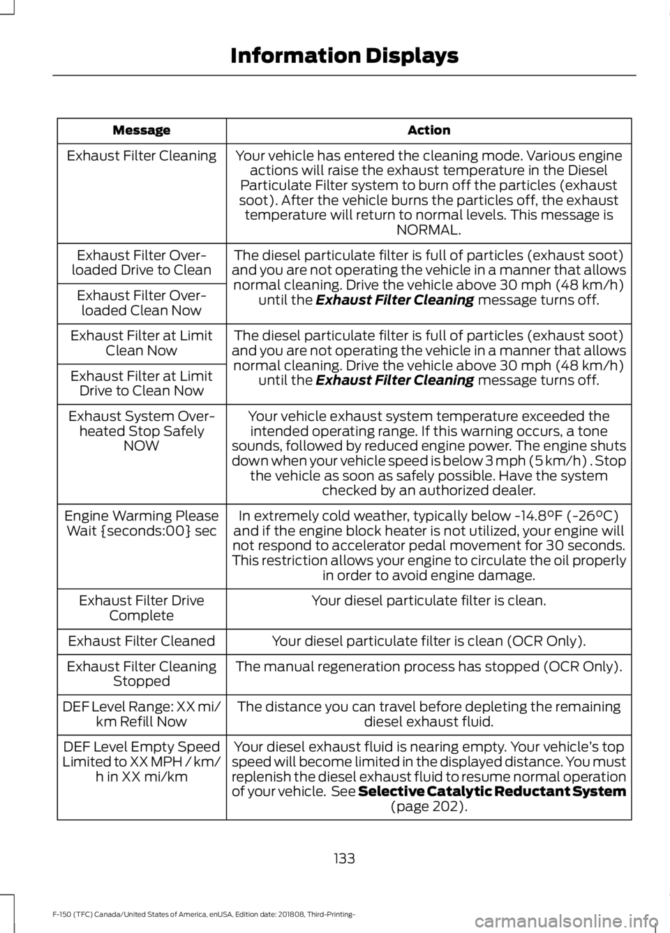 FORD F-150 2019 Owners Manual Action
Message
Your vehicle has entered the cleaning mode. Various engineactions will raise the exhaust temperature in the Diesel
Particulate Filter system to burn off the particles (exhaust
soot). Af FORD F-150 2019 Owners Manual Action
Message
Your vehicle has entered the cleaning mode. Various engineactions will raise the exhaust temperature in the Diesel
Particulate Filter system to burn off the particles (exhaust
soot). Af
