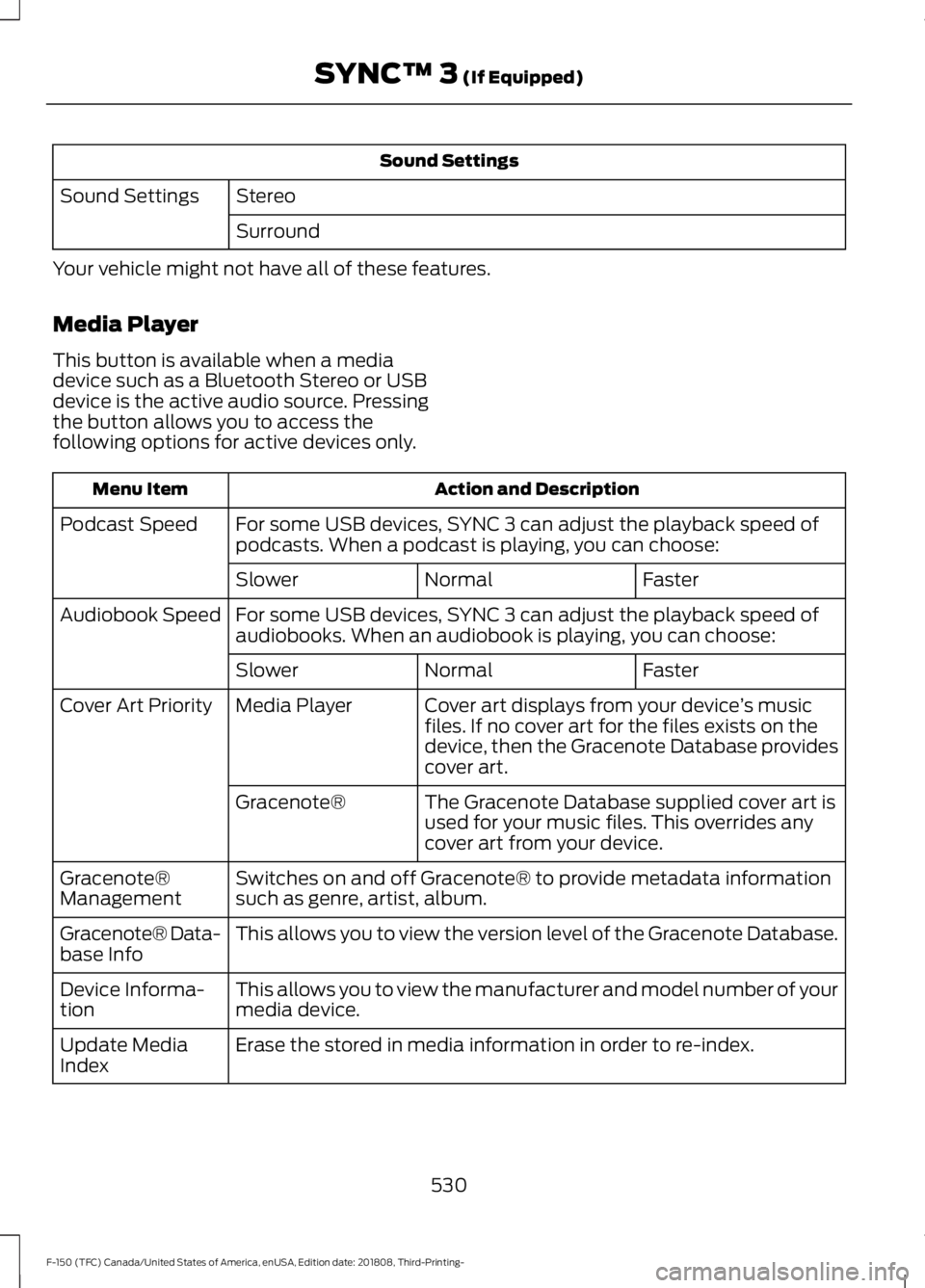 FORD F-150 2019 Owners Manual Sound Settings
Stereo
Sound Settings
Surround
Your vehicle might not have all of these features.
Media Player
This button is available when a media
device such as a Bluetooth Stereo or USB
device is t FORD F-150 2019 Owners Manual Sound Settings
Stereo
Sound Settings
Surround
Your vehicle might not have all of these features.
Media Player
This button is available when a media
device such as a Bluetooth Stereo or USB
device is t