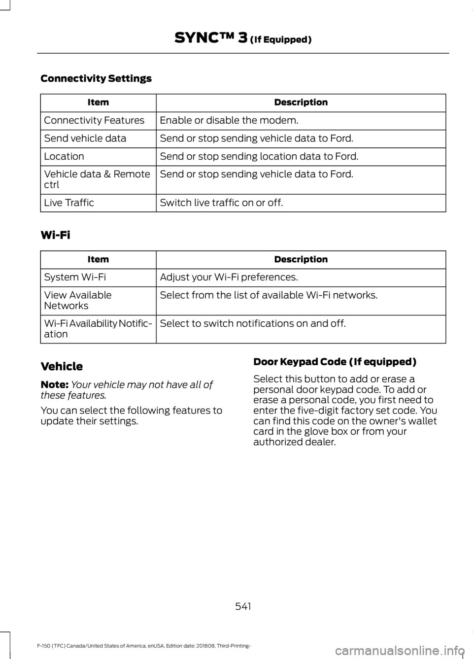 FORD F-150 2019 Owners Manual Connectivity Settings
Description
Item
Enable or disable the modem.
Connectivity Features
Send or stop sending vehicle data to Ford.
Send vehicle data
Send or stop sending location data to Ford.
Locat FORD F-150 2019 Owners Manual Connectivity Settings
Description
Item
Enable or disable the modem.
Connectivity Features
Send or stop sending vehicle data to Ford.
Send vehicle data
Send or stop sending location data to Ford.
Locat