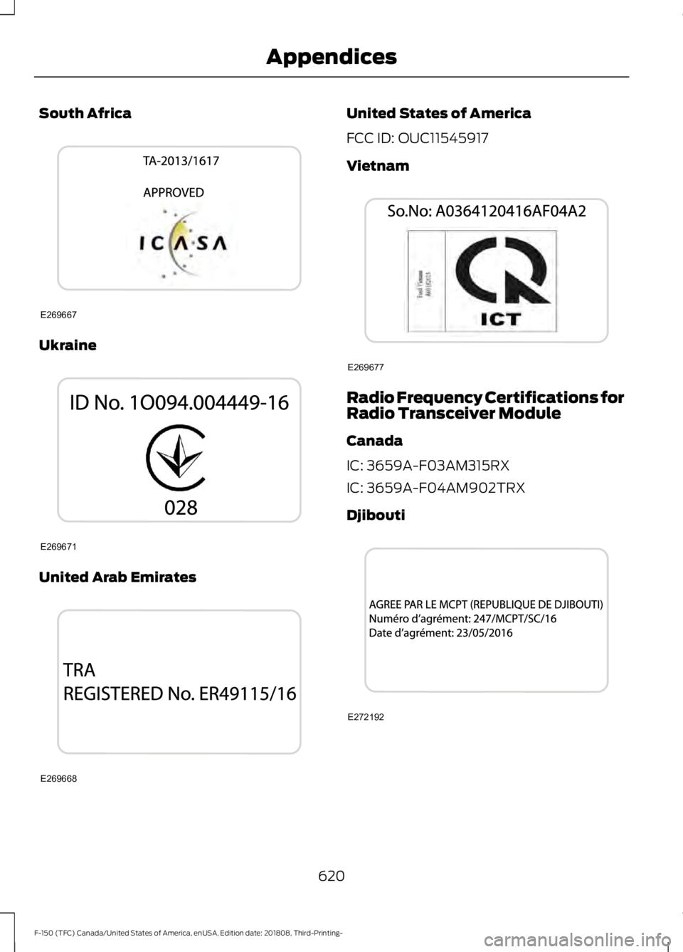 FORD F-150 2019  Owners Manual South Africa
Ukraine
United Arab Emirates United States of America
FCC ID: OUC11545917
Vietnam
Radio Frequency Certifications for
Radio Transceiver Module
Canada
IC: 3659A-F03AM315RX
IC: 3659A-F04AM90