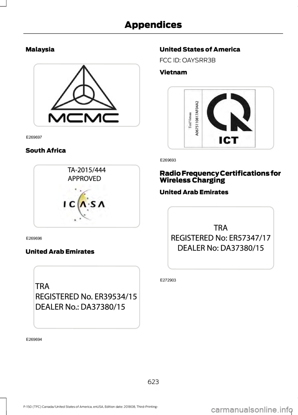 FORD F-150 2019  Owners Manual Malaysia
South Africa
United Arab Emirates United States of America
FCC ID: OAYSRR3B
Vietnam
Radio Frequency Certifications for
Wireless Charging
United Arab Emirates
623
F-150 (TFC) Canada/United Sta