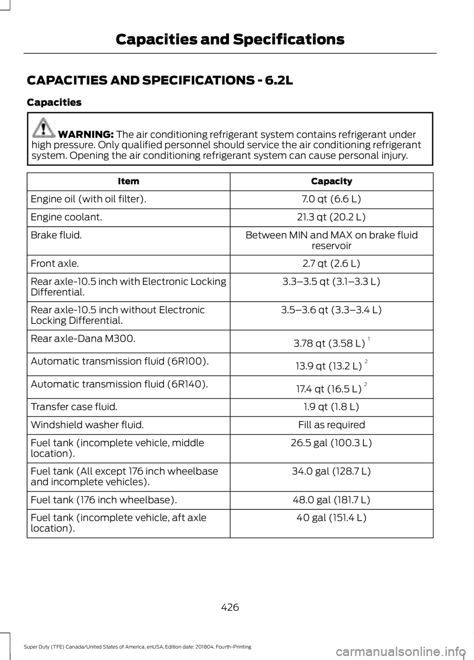 FORD F-250 2019  Owners Manual CAPACITIES AND SPECIFICATIONS - 6.2L
Capacities
WARNING: The air conditioning refrigerant system contains refrigerant under
high pressure. Only qualified personnel should service the air conditioning 