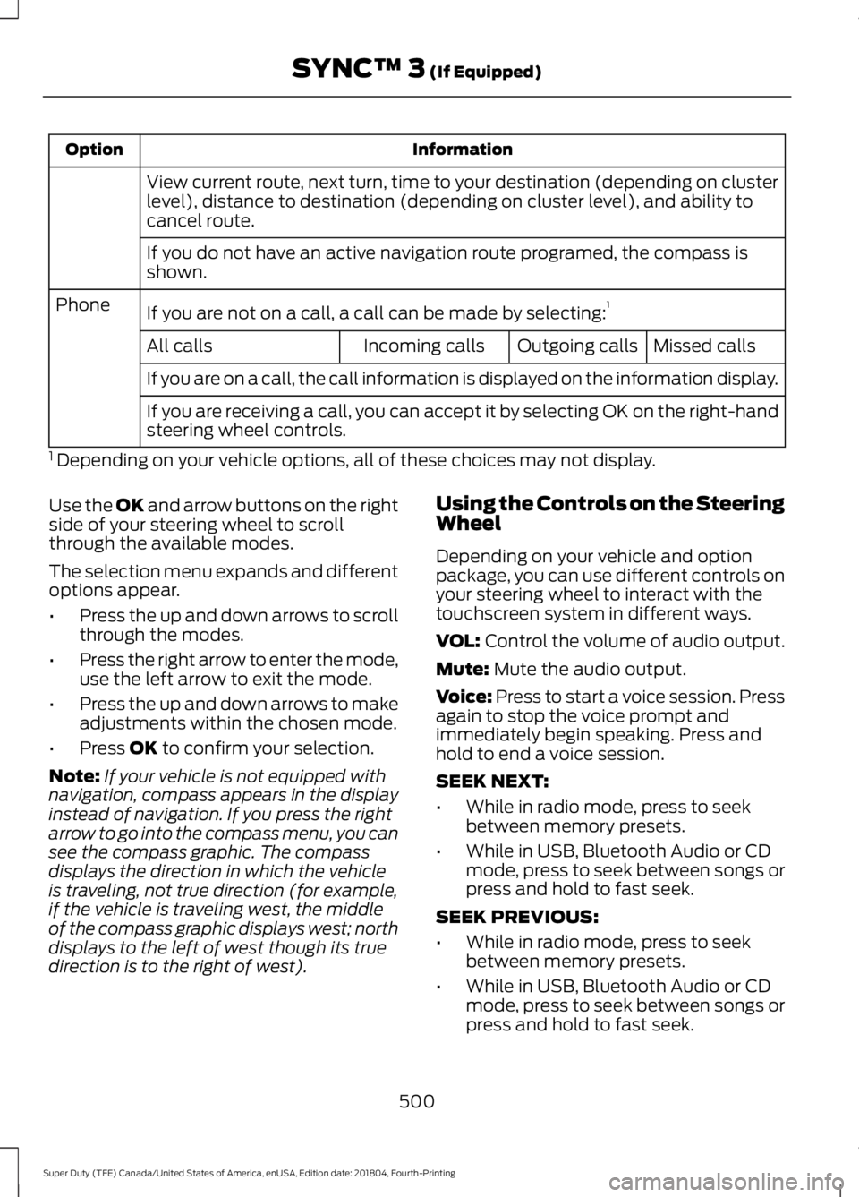 FORD F-250 2019  Owners Manual Information
Option
View current route, next turn, time to your destination (depending on cluster
level), distance to destination (depending on cluster level), and ability to
cancel route.
If you do no