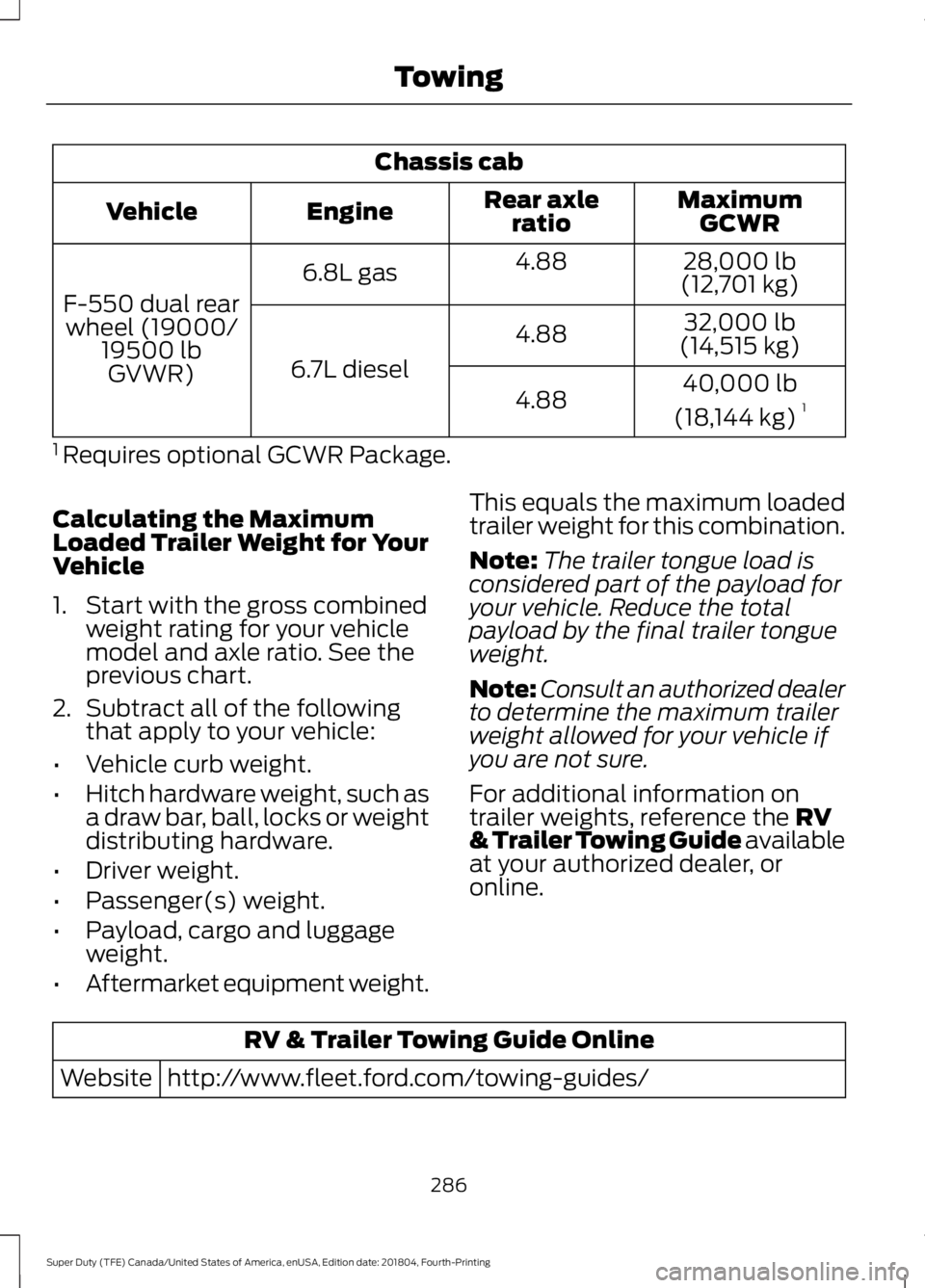 FORD F-350 2019 Owners Manual Chassis cab
MaximumGCWR
Rear axle
ratio
Engine
Vehicle
28,000 lb
(12,701 kg)
4.88
6.8L gas
F-550 dual rear wheel (19000/ 19500 lbGVWR) 32,000 lb
(14,515 kg)
4.88
6.7L diesel 40,000 lb
(18,144 kg) 1
4. FORD F-350 2019 Owners Manual Chassis cab
MaximumGCWR
Rear axle
ratio
Engine
Vehicle
28,000 lb
(12,701 kg)
4.88
6.8L gas
F-550 dual rear wheel (19000/ 19500 lbGVWR) 32,000 lb
(14,515 kg)
4.88
6.7L diesel 40,000 lb
(18,144 kg) 1
4.