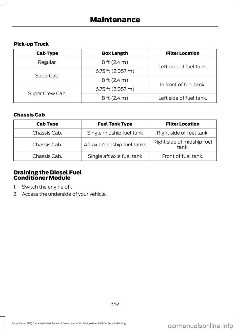 FORD F-350 2019  Owners Manual Pick-up Truck
Filter Location
Box Length
Cab Type
Left side of fuel tank.
8 ft (2.4 m)
Regular.
6.75 ft (2.057 m)
SuperCab.
In front of fuel tank.
8 ft (2.4 m)
6.75 ft (2.057 m)
Super Crew Cab.
Left s