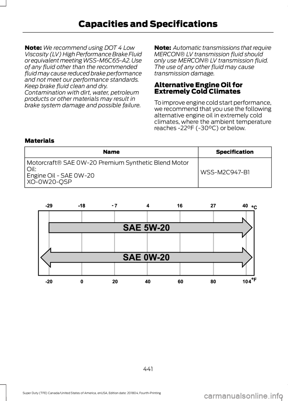 FORD F-350 2019 Owners Manual Note:
We recommend using DOT 4 Low
Viscosity (LV) High Performance Brake Fluid
or equivalent meeting WSS-M6C65-A2. Use
of any fluid other than the recommended
fluid may cause reduced brake performance FORD F-350 2019 Owners Manual Note:
We recommend using DOT 4 Low
Viscosity (LV) High Performance Brake Fluid
or equivalent meeting WSS-M6C65-A2. Use
of any fluid other than the recommended
fluid may cause reduced brake performance