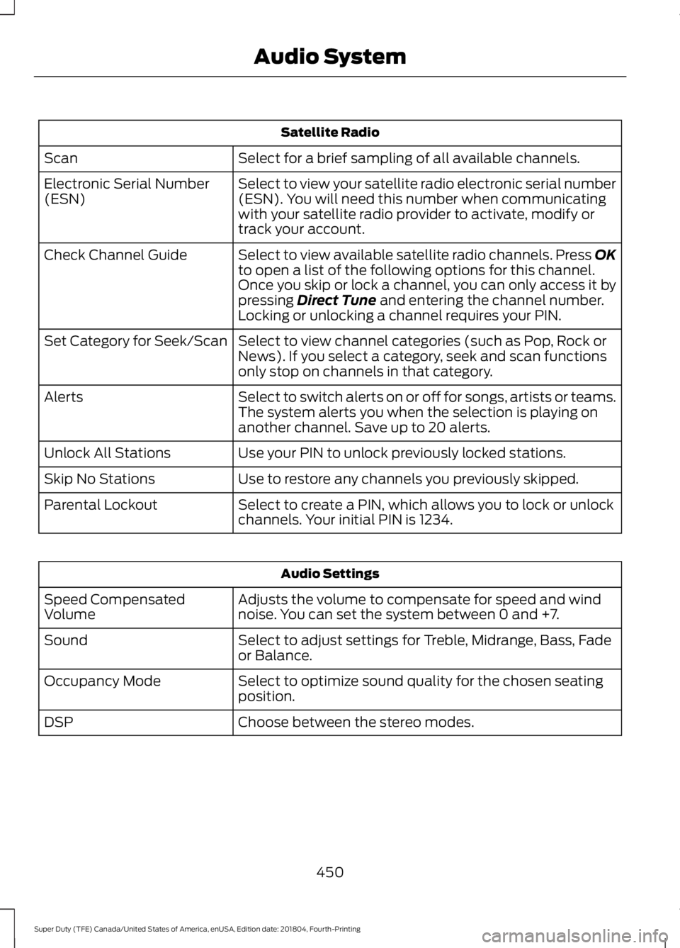 FORD F-350 2019 Owners Manual Satellite Radio
Select for a brief sampling of all available channels.
Scan
Select to view your satellite radio electronic serial number
(ESN). You will need this number when communicating
with your s FORD F-350 2019 Owners Manual Satellite Radio
Select for a brief sampling of all available channels.
Scan
Select to view your satellite radio electronic serial number
(ESN). You will need this number when communicating
with your s
