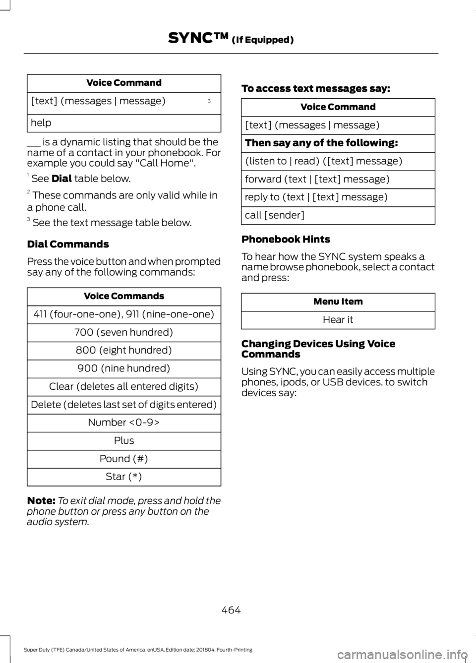 FORD F-350 2019  Owners Manual Voice Command
3
[text] (messages | message)
help
___ is a dynamic listing that should be the
name of a contact in your phonebook. For
example you could say "Call Home".
1  See Dial table below