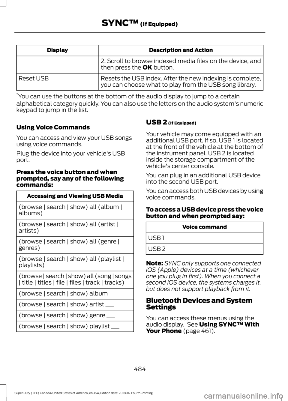 FORD F-350 2019 Owners Manual Description and Action
Display
2. Scroll to browse indexed media files on the device, and
then press the OK button.
Resets the USB index. After the new indexing is complete,
you can choose what to pla FORD F-350 2019 Owners Manual Description and Action
Display
2. Scroll to browse indexed media files on the device, and
then press the OK button.
Resets the USB index. After the new indexing is complete,
you can choose what to pla