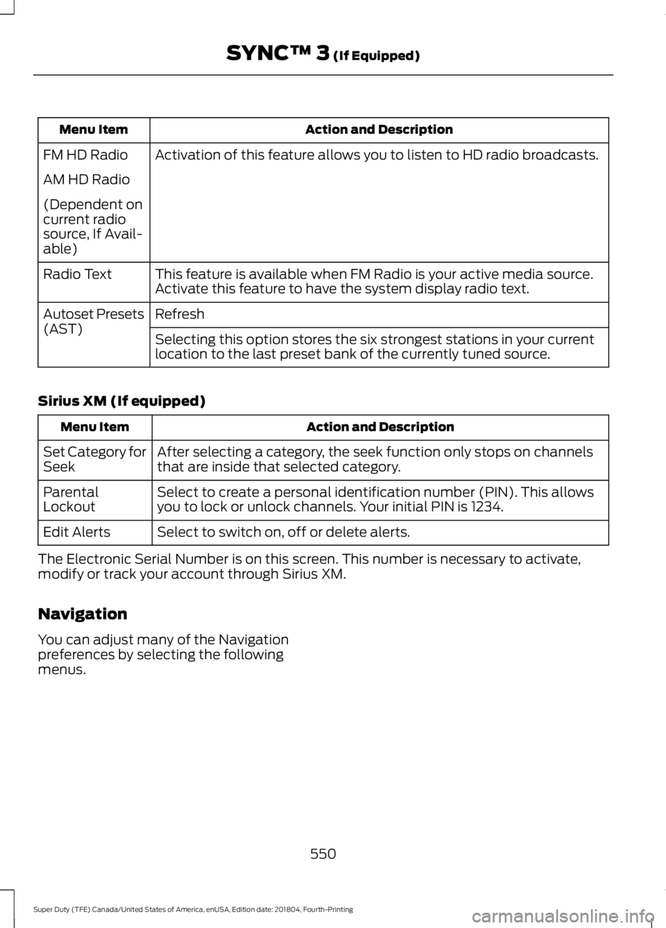 FORD F-350 2019 Owners Manual Action and Description
Menu Item
Activation of this feature allows you to listen to HD radio broadcasts.
FM HD Radio
AM HD Radio
(Dependent on
current radio
source, If Avail-
able)
This feature is ava FORD F-350 2019 Owners Manual Action and Description
Menu Item
Activation of this feature allows you to listen to HD radio broadcasts.
FM HD Radio
AM HD Radio
(Dependent on
current radio
source, If Avail-
able)
This feature is ava