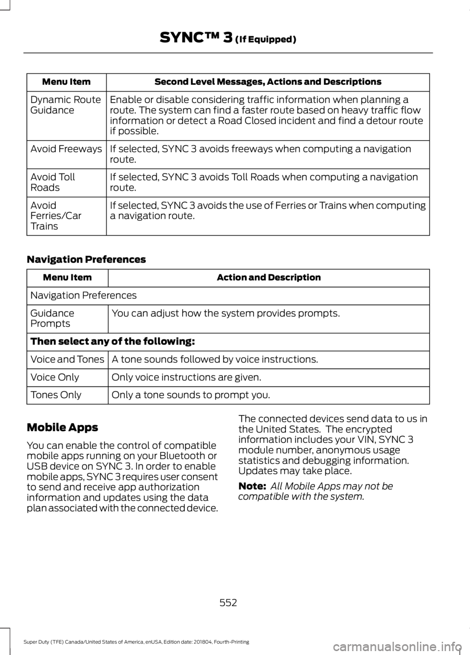 FORD F-350 2019 Owners Manual Second Level Messages, Actions and Descriptions
Menu Item
Enable or disable considering traffic information when planning a
route. The system can find a faster route based on heavy traffic flow
inform FORD F-350 2019 Owners Manual Second Level Messages, Actions and Descriptions
Menu Item
Enable or disable considering traffic information when planning a
route. The system can find a faster route based on heavy traffic flow
inform