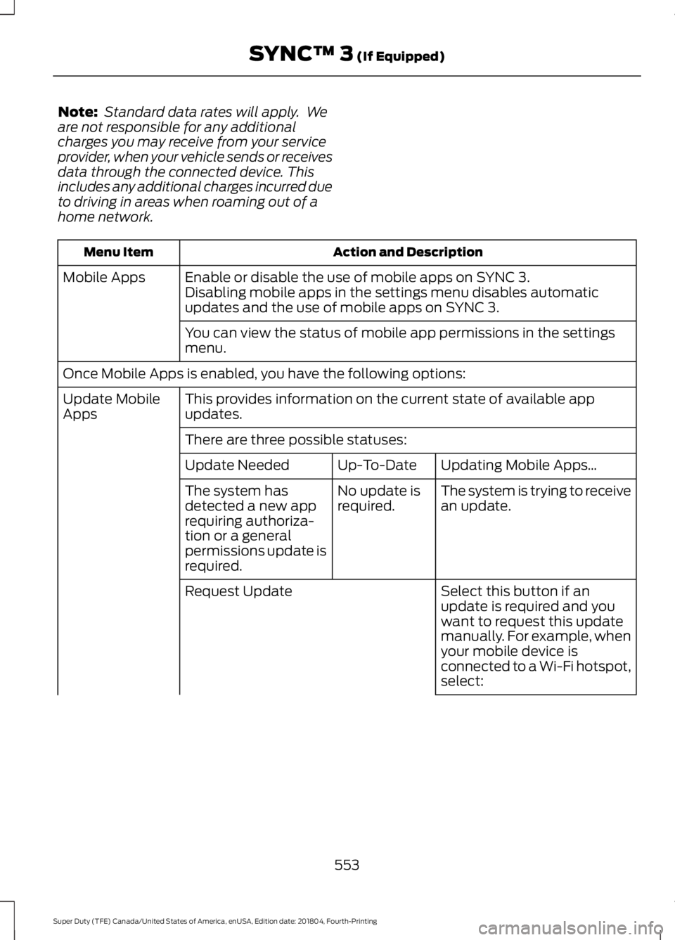 FORD F-450 2019  Owners Manual Note:
 Standard data rates will apply.  We
are not responsible for any additional
charges you may receive from your service
provider, when your vehicle sends or receives
data through the connected dev
