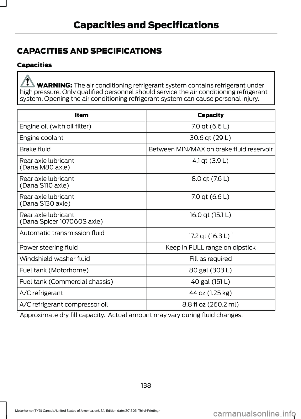 FORD F-53 2019  Owners Manual CAPACITIES AND SPECIFICATIONS
Capacities
WARNING: The air conditioning refrigerant system contains refrigerant underhigh pressure. Only qualified personnel should service the air conditioning refriger