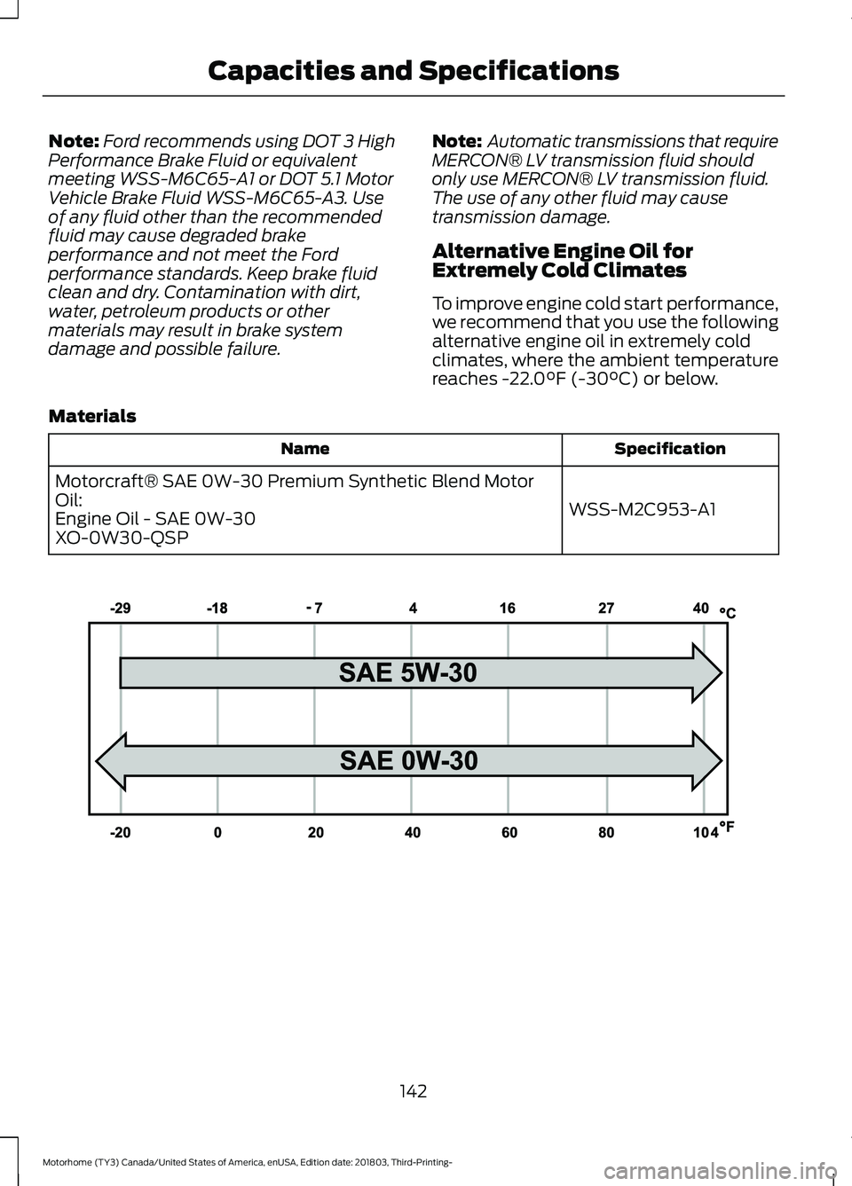 FORD F-53 2019  Owners Manual Note:Ford recommends using DOT 3 HighPerformance Brake Fluid or equivalentmeeting WSS-M6C65-A1 or DOT 5.1 MotorVehicle Brake Fluid WSS-M6C65-A3. Useof any fluid other than the recommendedfluid may cau