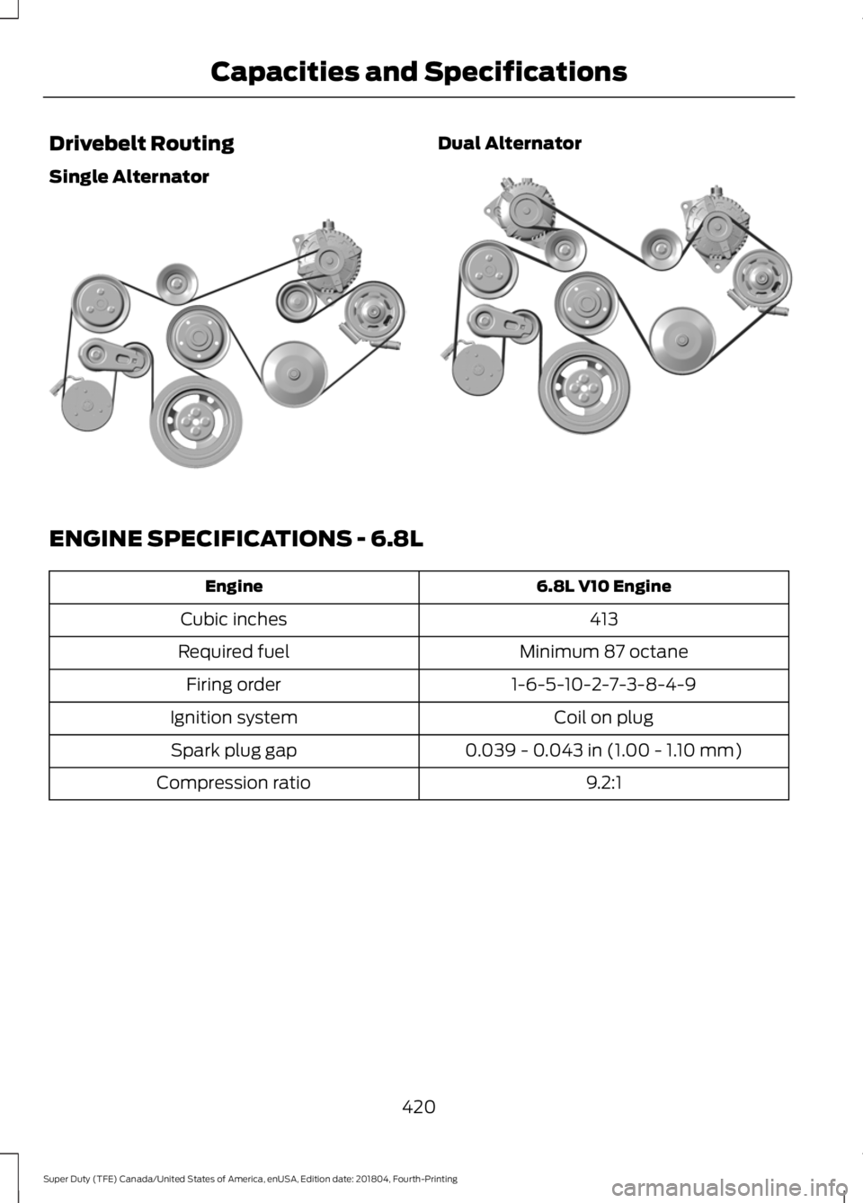 FORD F-550 2019  Owners Manual Drivebelt Routing
Single Alternator Dual Alternator
ENGINE SPECIFICATIONS - 6.8L
6.8L V10 Engine
Engine
413
Cubic inches
Minimum 87 octane
Required fuel
1-6-5-10-2-7-3-8-4-9
Firing order
Coil on plug
