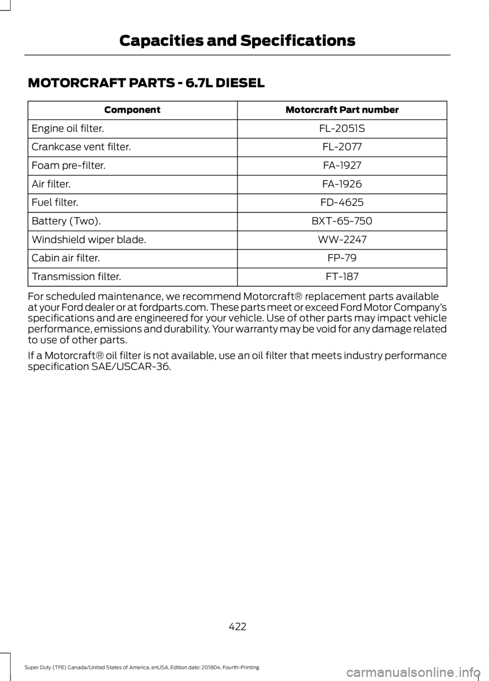 FORD F-550 2019  Owners Manual MOTORCRAFT PARTS - 6.7L DIESEL
Motorcraft Part number
Component
FL-2051S
Engine oil filter.
FL-2077
Crankcase vent filter.
FA-1927
Foam pre-filter.
FA-1926
Air filter.
FD-4625
Fuel filter.
BXT-65-750
