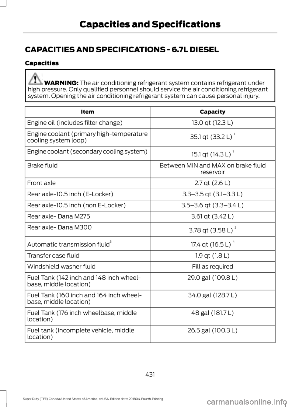 FORD F-550 2019  Owners Manual CAPACITIES AND SPECIFICATIONS - 6.7L DIESEL
Capacities
WARNING: The air conditioning refrigerant system contains refrigerant under
high pressure. Only qualified personnel should service the air condit