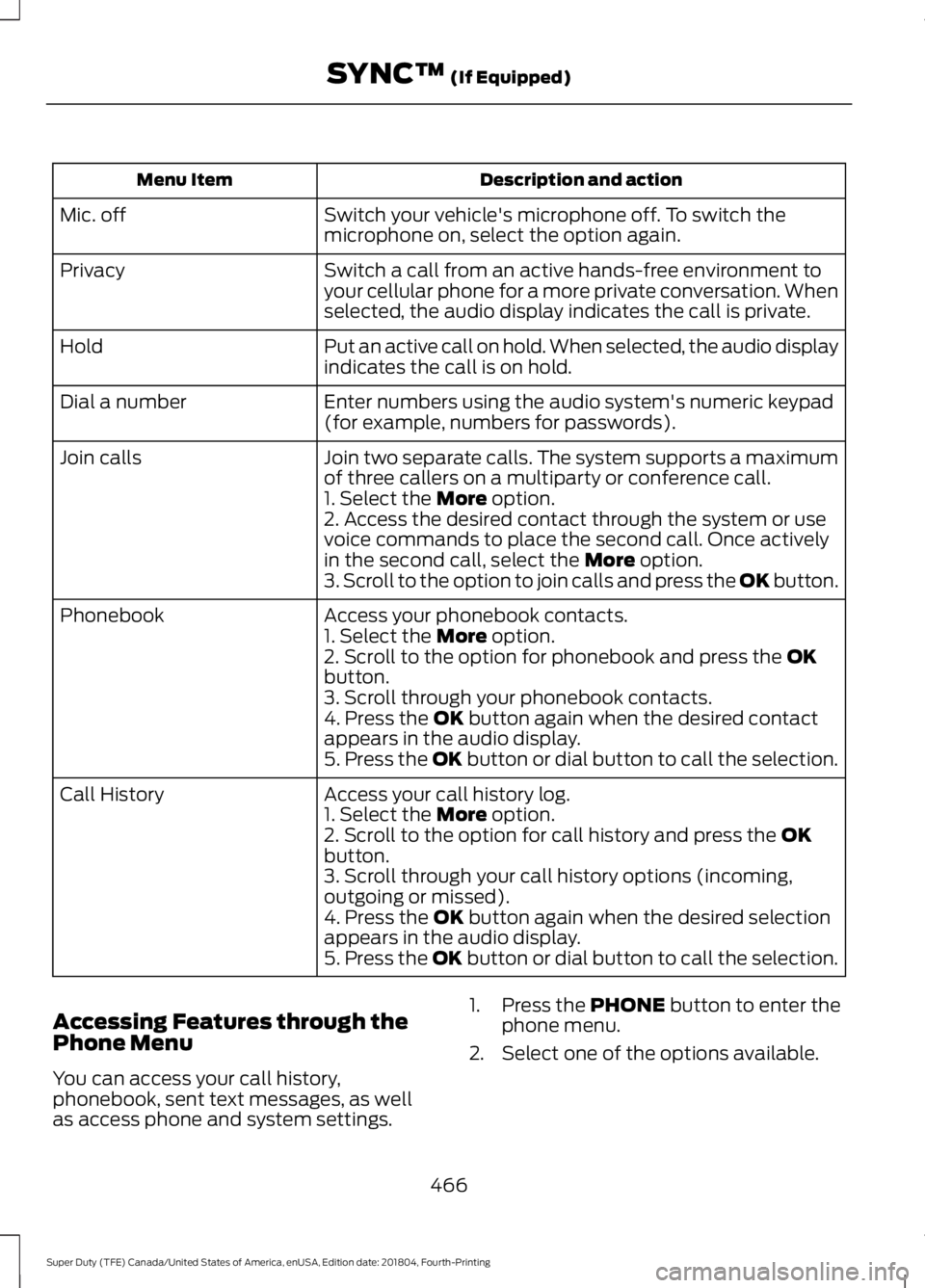 FORD F-550 2019  Owners Manual Description and action
Menu Item
Switch your vehicle's microphone off. To switch the
microphone on, select the option again.
Mic. off
Switch a call from an active hands-free environment to
your ce