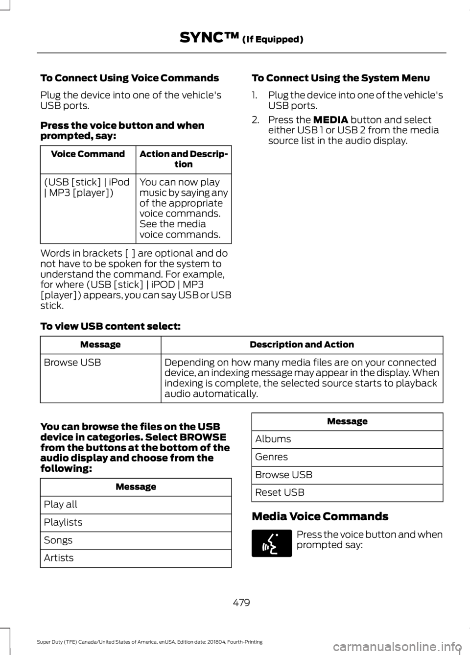 FORD F-550 2019 Owners Manual To Connect Using Voice Commands
Plug the device into one of the vehicle's
USB ports.
Press the voice button and when
prompted, say:
Action and Descrip-
tion
Voice Command
You can now play
music by FORD F-550 2019 Owners Manual To Connect Using Voice Commands
Plug the device into one of the vehicle's
USB ports.
Press the voice button and when
prompted, say:
Action and Descrip-
tion
Voice Command
You can now play
music by