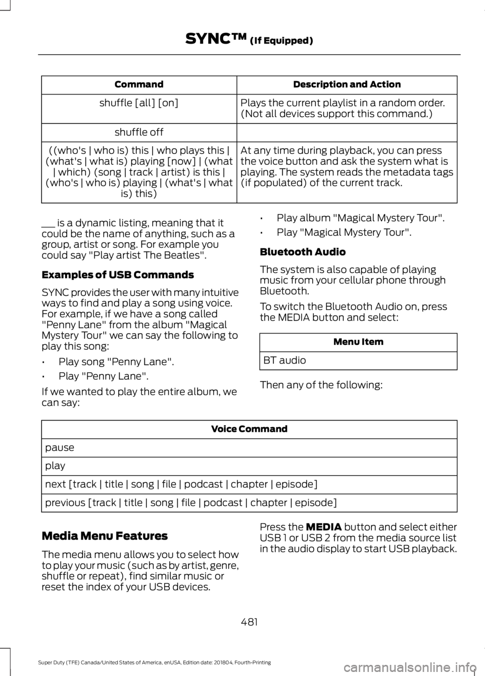 FORD F-550 2019  Owners Manual Description and Action
Command
Plays the current playlist in a random order.
(Not all devices support this command.)
shuffle [all] [on]
shuffle off At any time during playback, you can press
the voice