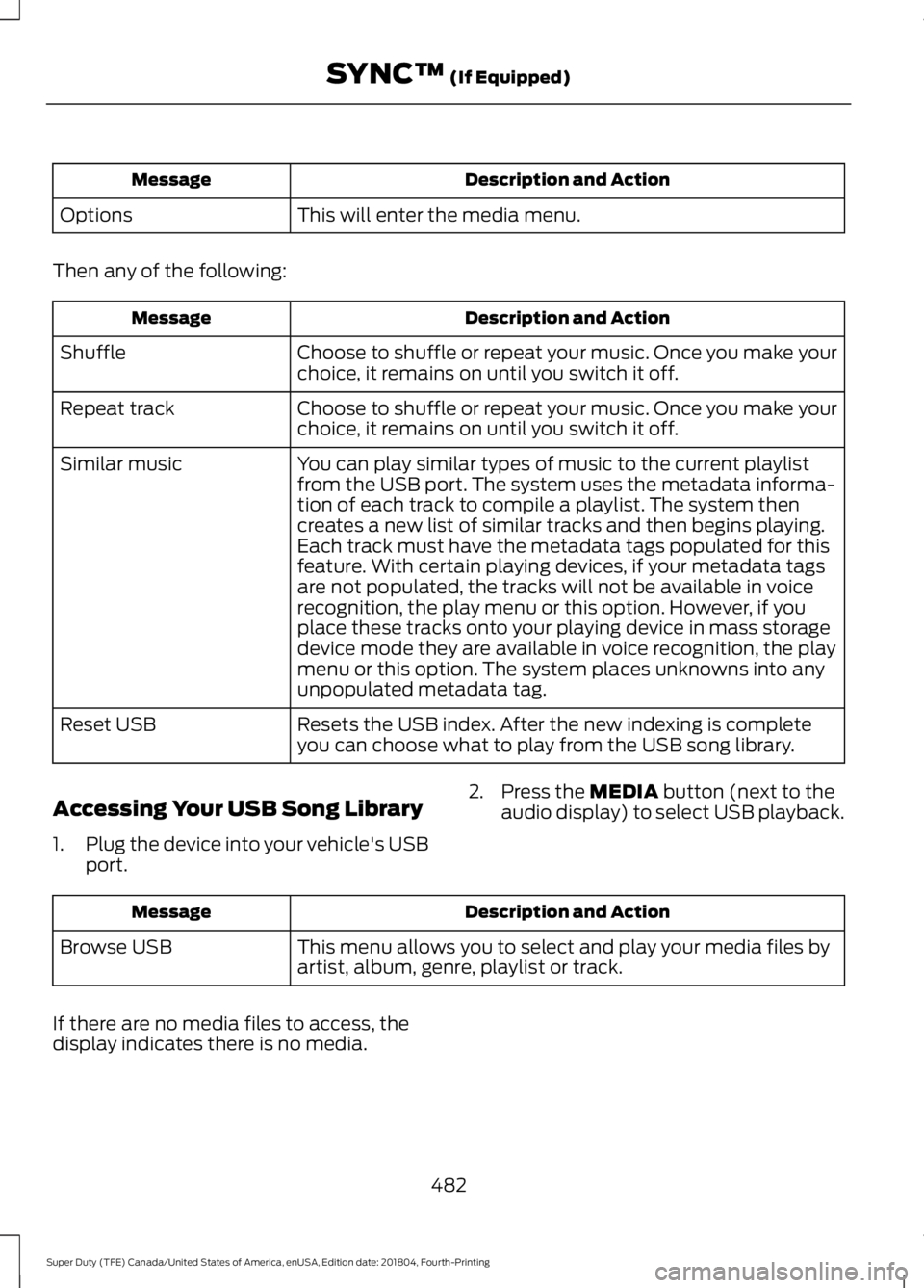 FORD F-550 2019 Owners Manual Description and Action
Message
This will enter the media menu.
Options
Then any of the following: Description and Action
Message
Choose to shuffle or repeat your music. Once you make your
choice, it r FORD F-550 2019 Owners Manual Description and Action
Message
This will enter the media menu.
Options
Then any of the following: Description and Action
Message
Choose to shuffle or repeat your music. Once you make your
choice, it r