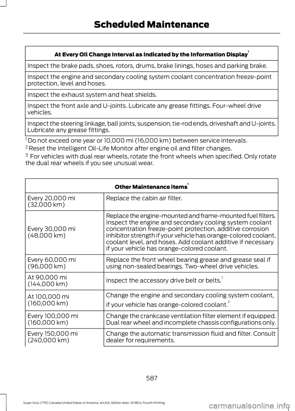 FORD F-550 2019  Owners Manual At Every Oil Change Interval as Indicated by the Information Display
1
Inspect the brake pads, shoes, rotors, drums, brake linings, hoses and parking brake.
Inspect the engine and secondary cooling sy