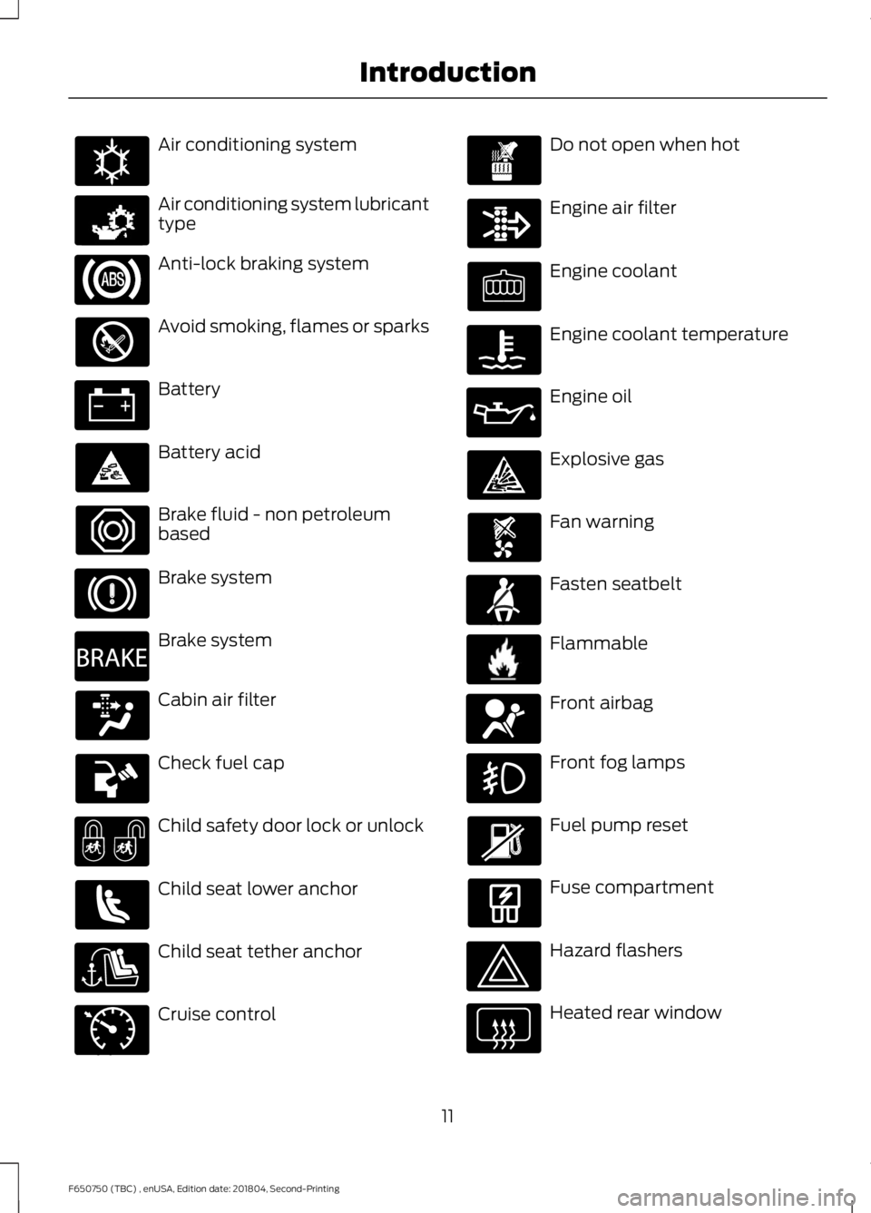 FORD F650/750 2019  Owners Manual Air conditioning system
Air conditioning system lubricant
type
Anti-lock braking system
Avoid smoking, flames or sparks
Battery
Battery acid
Brake fluid - non petroleum
based
Brake system
Brake system