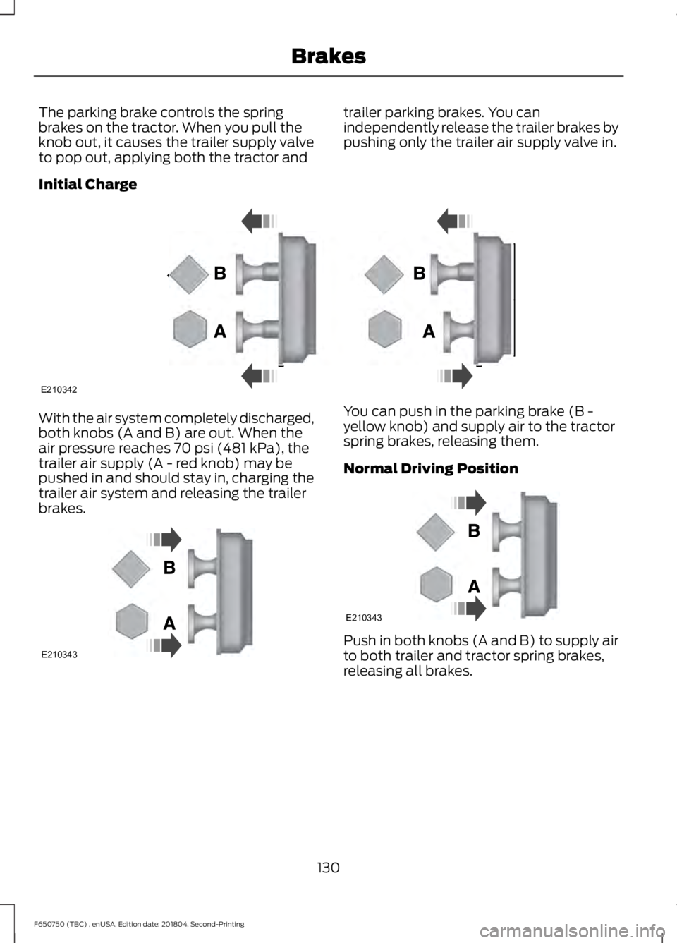 FORD F650/750 2019  Owners Manual The parking brake controls the spring
brakes on the tractor. When you pull the
knob out, it causes the trailer supply valve
to pop out, applying both the tractor and
trailer parking brakes. You can
in