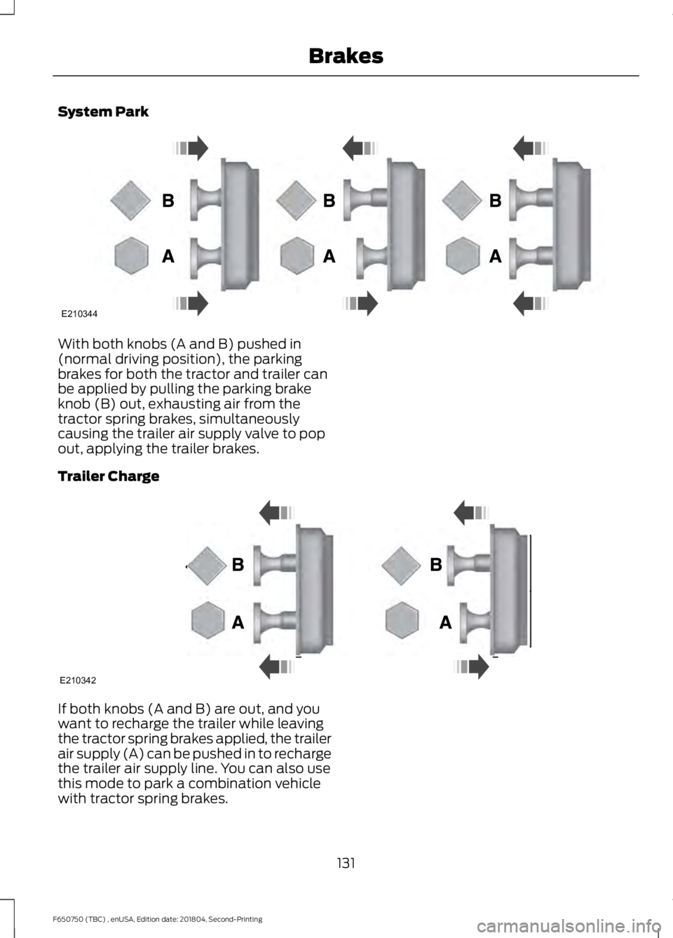 FORD F650/750 2019  Owners Manual System Park
With both knobs (A and B) pushed in
(normal driving position), the parking
brakes for both the tractor and trailer can
be applied by pulling the parking brake
knob (B) out, exhausting air 