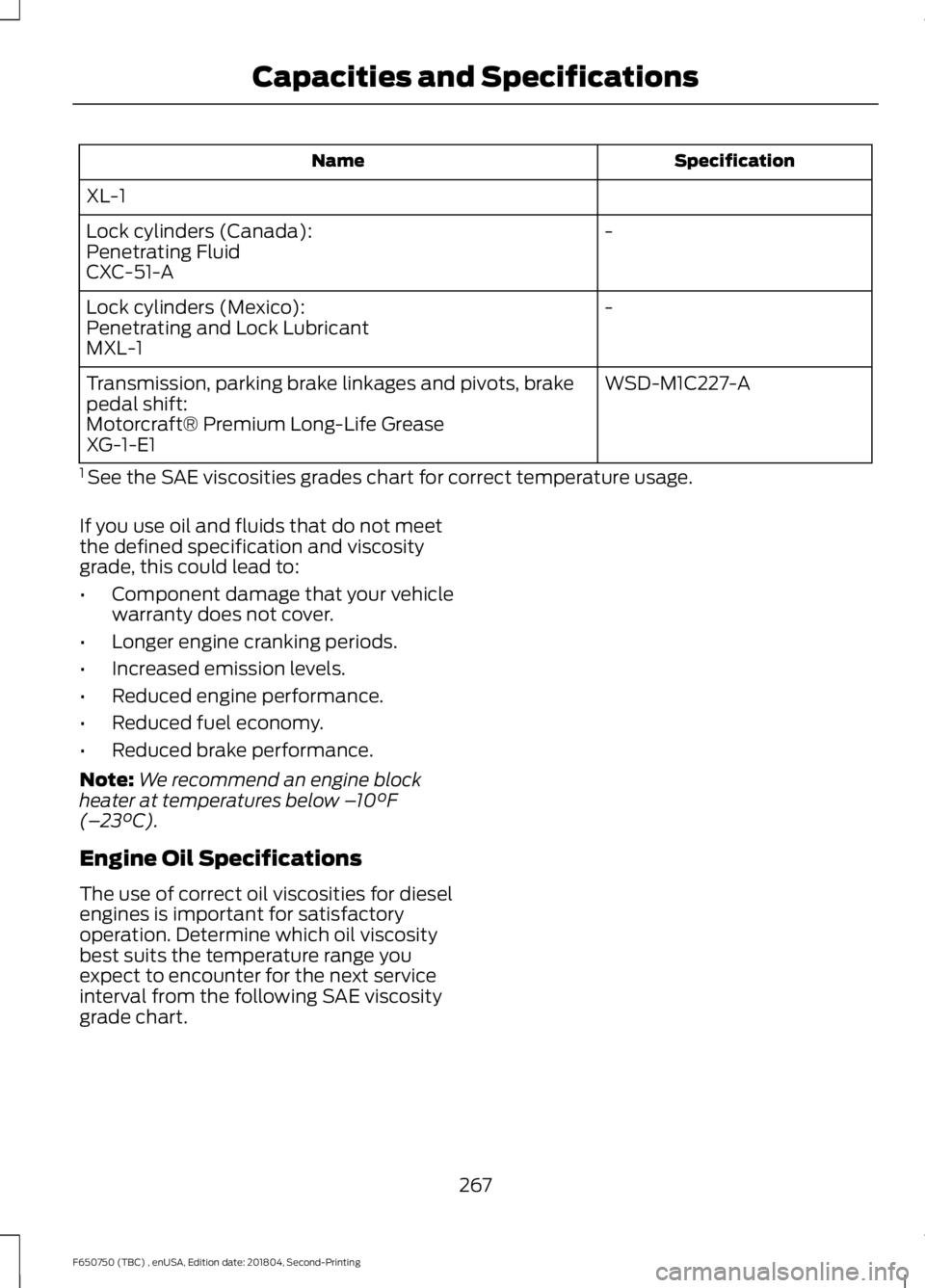 FORD F650/750 2019 Owners Manual Specification
Name
XL-1 -
Lock cylinders (Canada):
Penetrating Fluid
CXC-51-A
-
Lock cylinders (Mexico):
Penetrating and Lock Lubricant
MXL-1
WSD-M1C227-A
Transmission, parking brake linkages and pivo FORD F650/750 2019 Owners Manual Specification
Name
XL-1 -
Lock cylinders (Canada):
Penetrating Fluid
CXC-51-A
-
Lock cylinders (Mexico):
Penetrating and Lock Lubricant
MXL-1
WSD-M1C227-A
Transmission, parking brake linkages and pivo