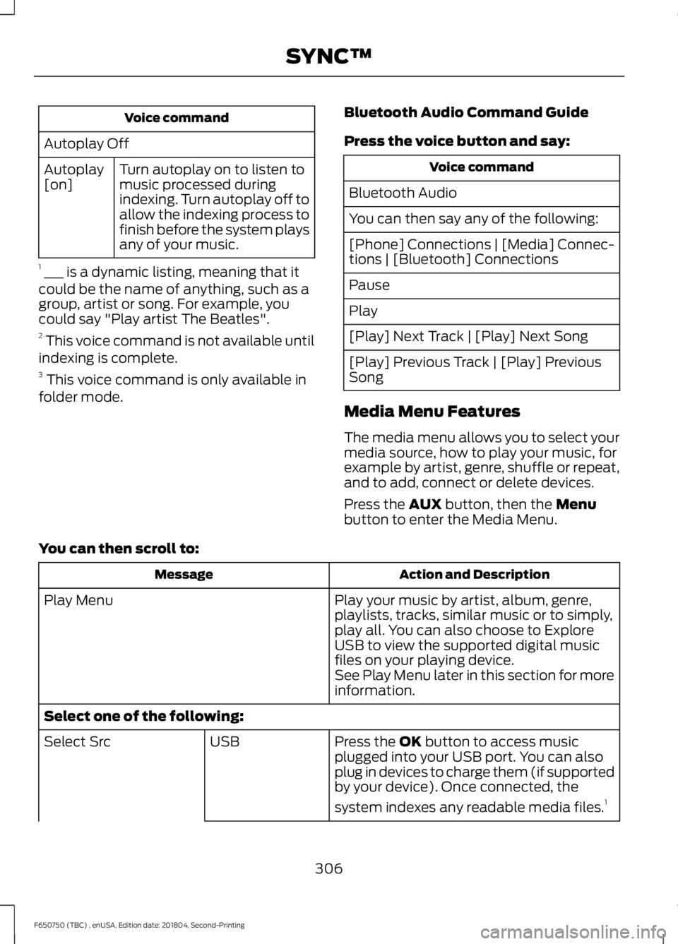 FORD F650/750 2019  Owners Manual Voice command
Autoplay Off Turn autoplay on to listen to
music processed during
indexing. Turn autoplay off to
allow the indexing process to
finish before the system plays
any of your music.
Autoplay
