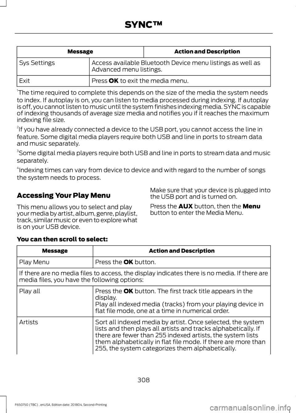FORD F650/750 2019  Owners Manual Action and Description
Message
Access available Bluetooth Device menu listings as well as
Advanced menu listings.
Sys Settings
Press OK to exit the media menu.
Exit
1 The time required to complete thi
