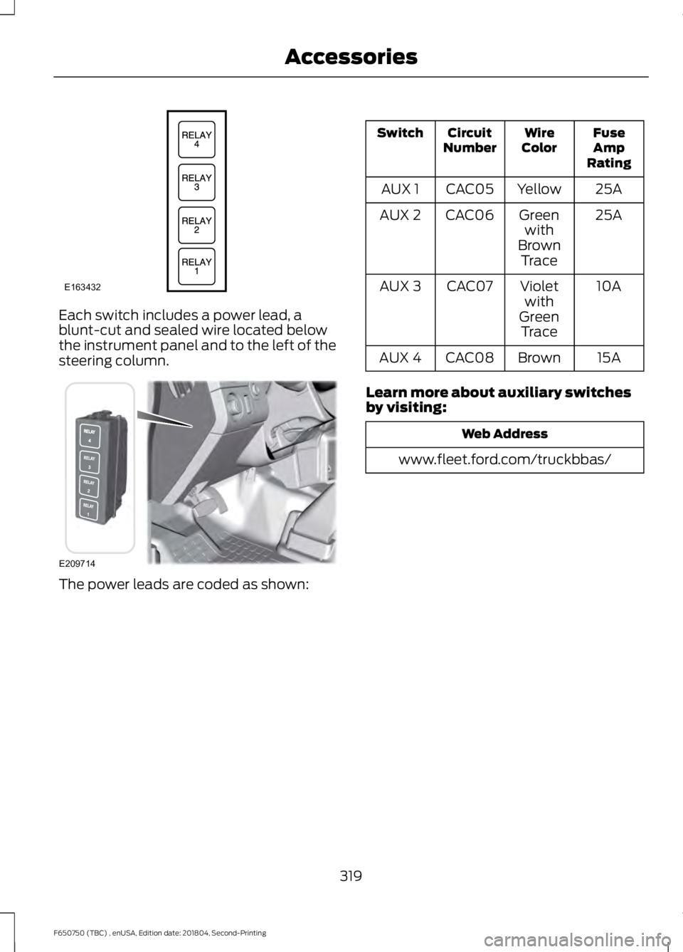 FORD F650/750 2019  Owners Manual Each switch includes a power lead, a
blunt-cut and sealed wire located below
the instrument panel and to the left of the
steering column.
The power leads are coded as shown: Fuse
Amp
Rating
Wire
Color