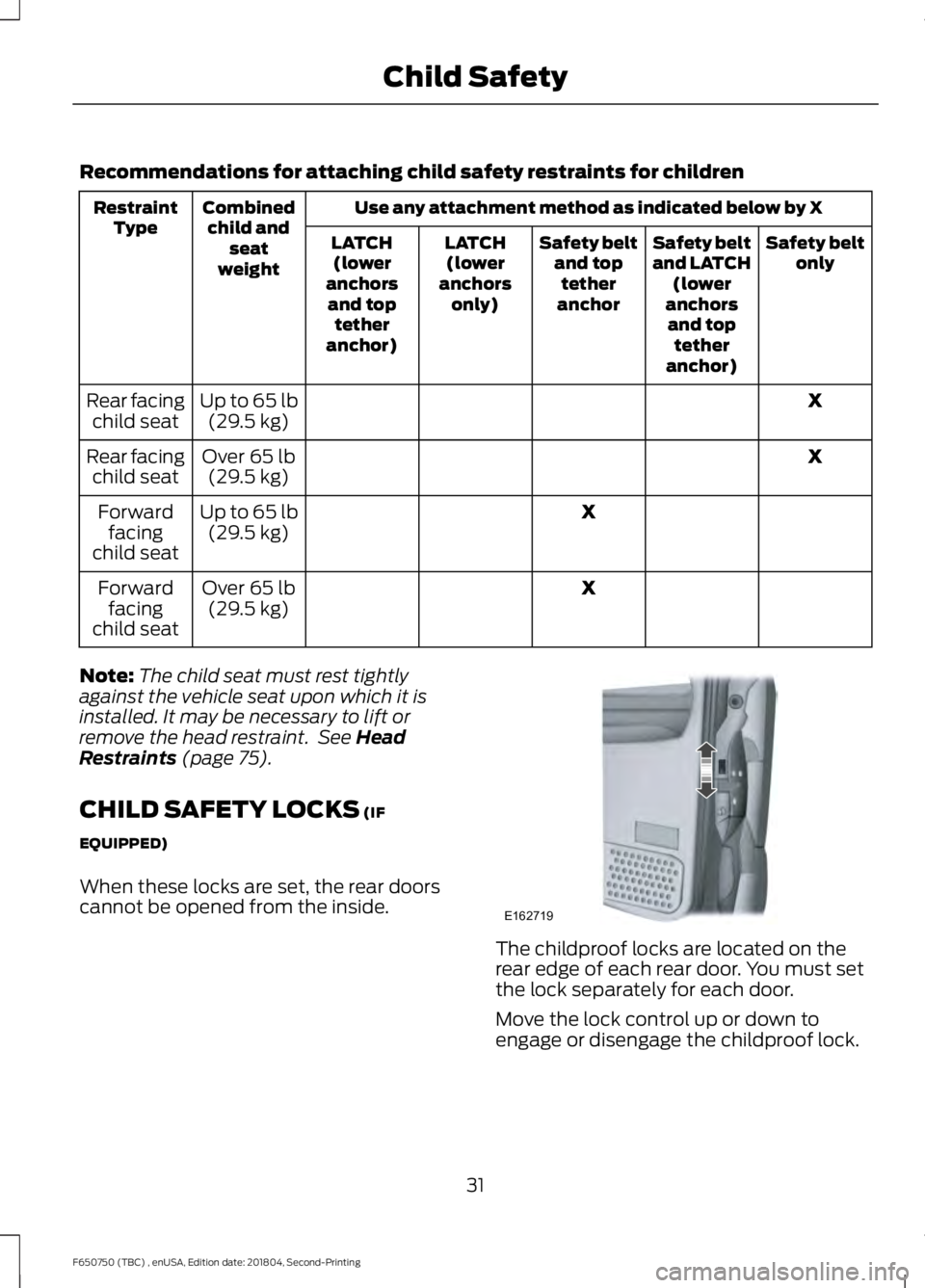 FORD F650/750 2019  Owners Manual Recommendations for attaching child safety restraints for children
Use any attachment method as indicated below by X
Combined
child and seat
weight
Restraint
Type Safety belt
only
Safety belt
and LATC