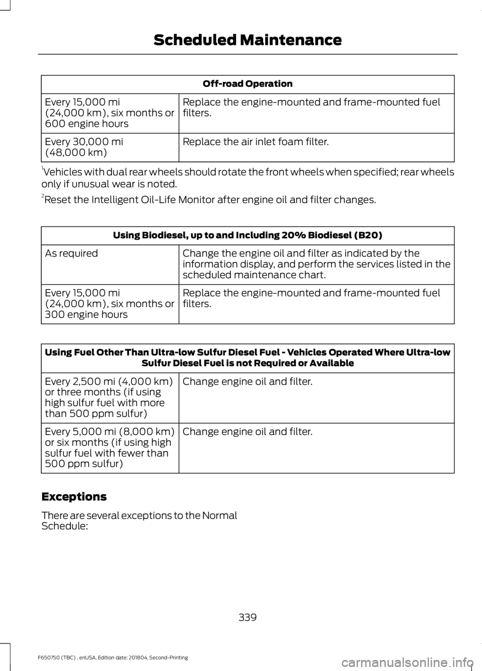 FORD F650/750 2019  Owners Manual Off-road Operation
Replace the engine-mounted and frame-mounted fuel
filters.
Every 15,000 mi
(24,000 km), six months or
600 engine hours
Replace the air inlet foam filter.
Every 
30,000 mi
(48,000 km