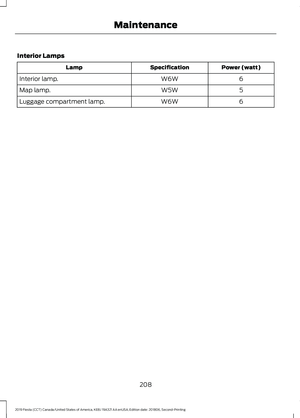 Page 211