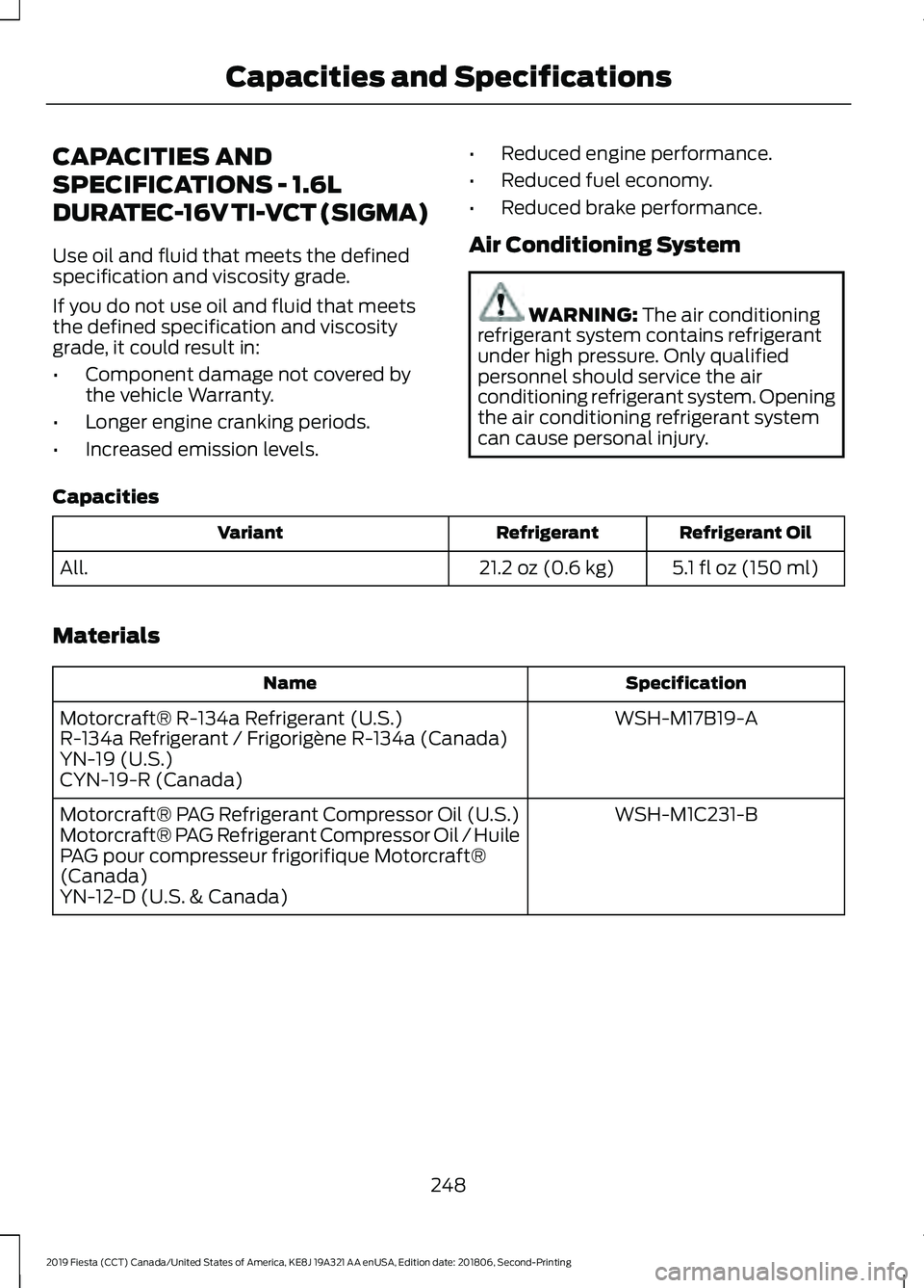 FORD FIESTA 2019 Owners Manual CAPACITIES AND
SPECIFICATIONS - 1.6L
DURATEC-16V TI-VCT (SIGMA)
Use oil and fluid that meets the defined
specification and viscosity grade.
If you do not use oil and fluid that meets
the defined speci FORD FIESTA 2019 Owners Manual CAPACITIES AND
SPECIFICATIONS - 1.6L
DURATEC-16V TI-VCT (SIGMA)
Use oil and fluid that meets the defined
specification and viscosity grade.
If you do not use oil and fluid that meets
the defined speci