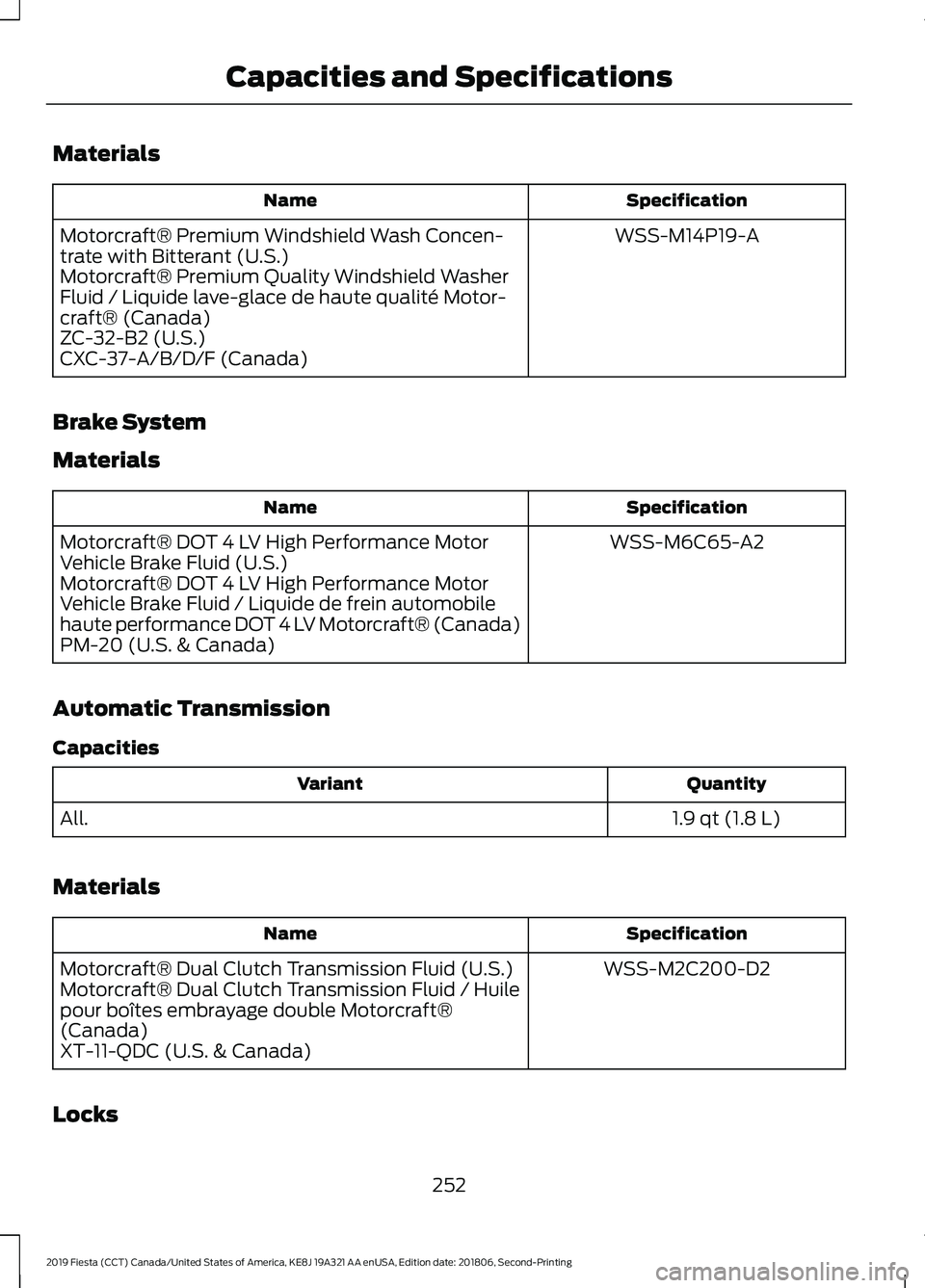 FORD FIESTA 2019 Owners Manual Materials
Specification
Name
WSS-M14P19-A
Motorcraft® Premium Windshield Wash Concen-
trate with Bitterant (U.S.)
Motorcraft® Premium Quality Windshield Washer
Fluid / Liquide lave-glace de haute qu FORD FIESTA 2019 Owners Manual Materials
Specification
Name
WSS-M14P19-A
Motorcraft® Premium Windshield Wash Concen-
trate with Bitterant (U.S.)
Motorcraft® Premium Quality Windshield Washer
Fluid / Liquide lave-glace de haute qu