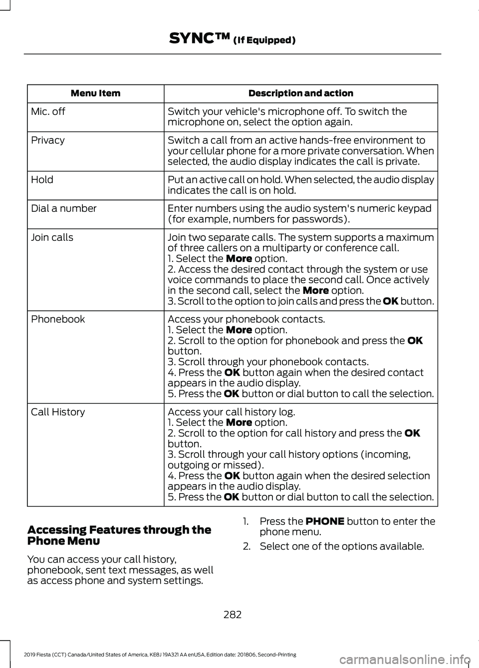FORD FIESTA 2019 Owners Manual Description and action
Menu Item
Switch your vehicle's microphone off. To switch the
microphone on, select the option again.
Mic. off
Switch a call from an active hands-free environment to
your ce FORD FIESTA 2019 Owners Manual Description and action
Menu Item
Switch your vehicle's microphone off. To switch the
microphone on, select the option again.
Mic. off
Switch a call from an active hands-free environment to
your ce