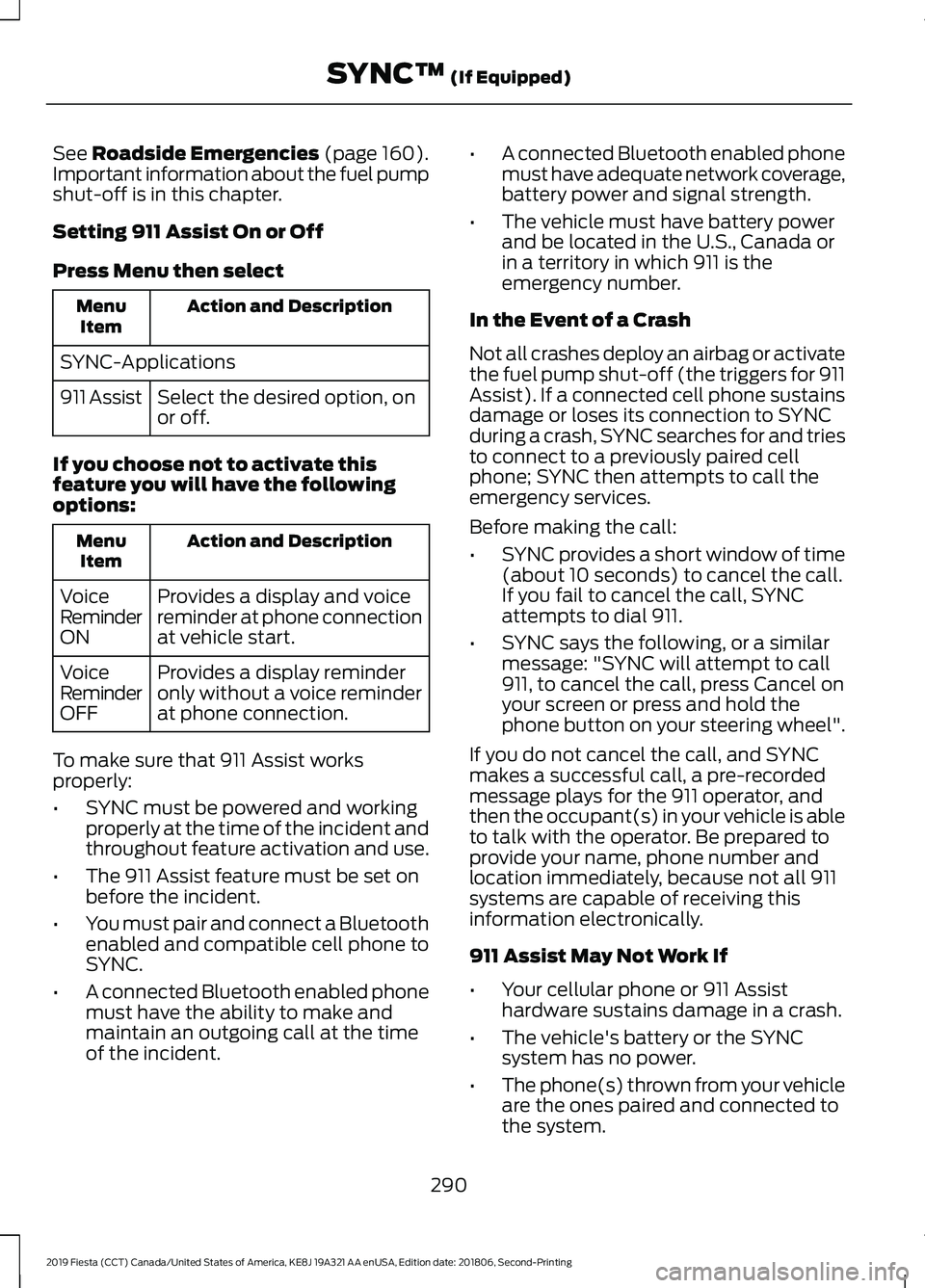 FORD FIESTA 2019 Owners Manual See Roadside Emergencies (page 160).
Important information about the fuel pump
shut-off is in this chapter.
Setting 911 Assist On or Off
Press Menu then select Action and Description
Menu
Item
SYNC-Ap FORD FIESTA 2019 Owners Manual See Roadside Emergencies (page 160).
Important information about the fuel pump
shut-off is in this chapter.
Setting 911 Assist On or Off
Press Menu then select Action and Description
Menu
Item
SYNC-Ap