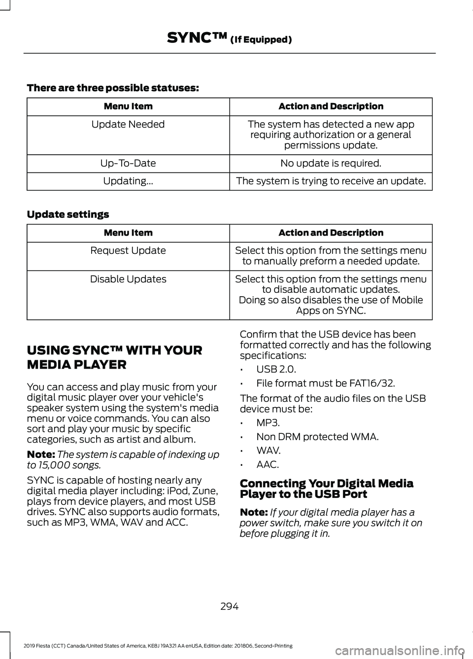 FORD FIESTA 2019 Owners Manual There are three possible statuses:
Action and Description
Menu Item
The system has detected a new apprequiring authorization or a general permissions update.
Update Needed
No update is required.
Up-To FORD FIESTA 2019 Owners Manual There are three possible statuses:
Action and Description
Menu Item
The system has detected a new apprequiring authorization or a general permissions update.
Update Needed
No update is required.
Up-To