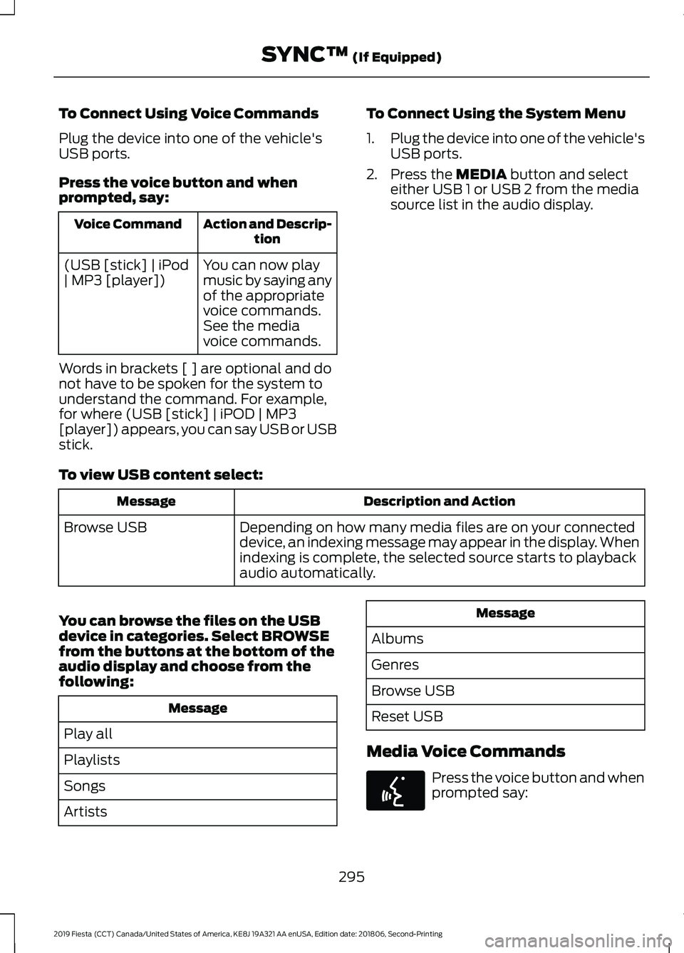 FORD FIESTA 2019 Owners Manual To Connect Using Voice Commands
Plug the device into one of the vehicle's
USB ports.
Press the voice button and when
prompted, say:
Action and Descrip-
tion
Voice Command
You can now play
music by FORD FIESTA 2019 Owners Manual To Connect Using Voice Commands
Plug the device into one of the vehicle's
USB ports.
Press the voice button and when
prompted, say:
Action and Descrip-
tion
Voice Command
You can now play
music by