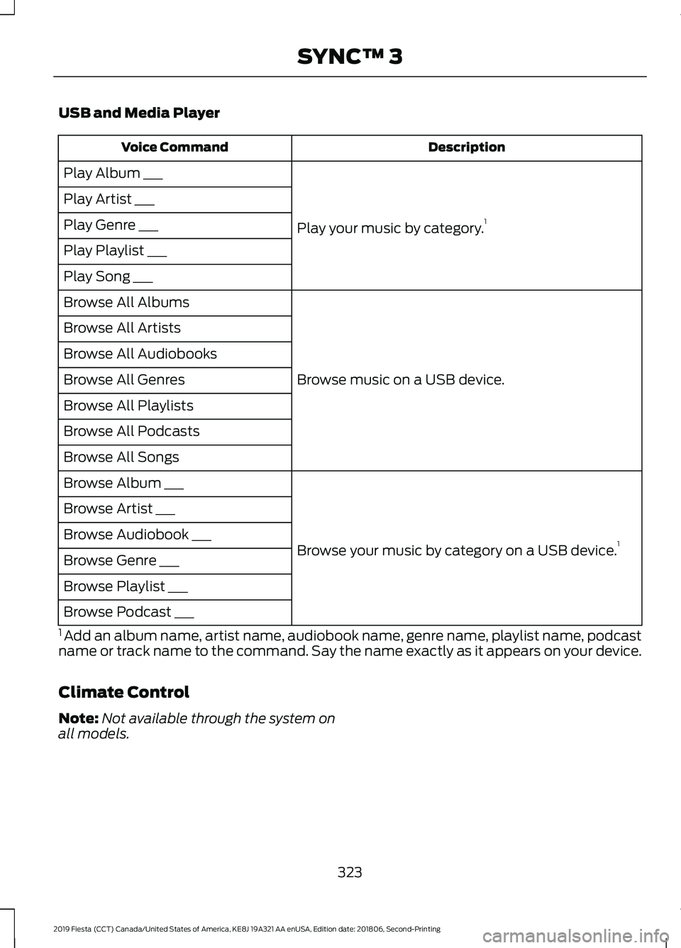 FORD FIESTA 2019  Owners Manual USB and Media Player
Description
Voice Command
Play your music by category. 1
Play Album ___
Play Artist ___
Play Genre ___
Play Playlist ___
Play Song ___
Browse music on a USB device.
Browse All Alb